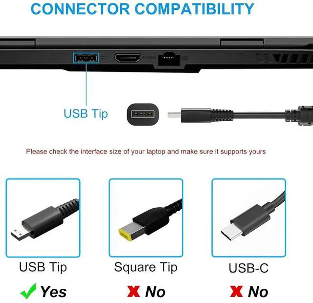 Alt view image 2 of 5 - 240W USB Tip Charger for MSI GE76 GE66 GP76 GP66 GS77 MS-17K3 A20-240P2A A240A007P S93-0409410-C54 Laptop Power Supply Adapter Cord