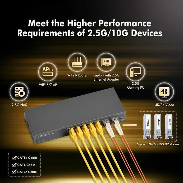 Alt view image 5 of 5 - MokerLink 5 Port 2.5Gigabit Ethernet Switch with 2x10G SFP Slot, 5 x 2.5G Base-T Ports, VLAN Isolation, Metal Unmanaged Fanless Small Network Switch