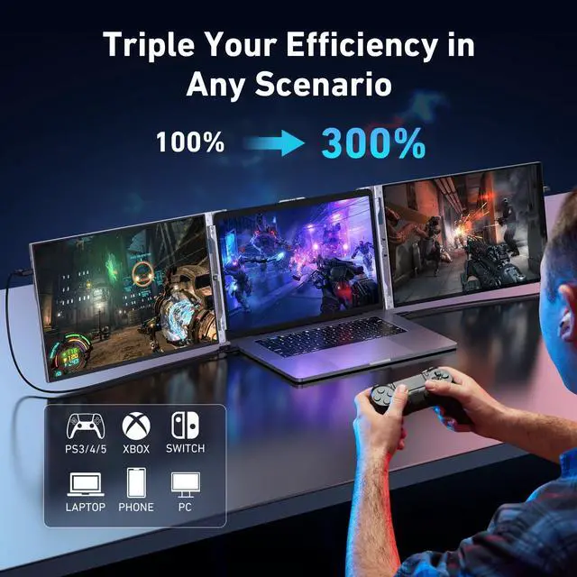 Alt view image 2 of 5 - Oiiwak Two Laptop Screen Extender 14 Inch FHD 1200P 16:10 IPS Triple Monitor for 13-16" Notebooks Plug-Play Compatible with Windows 10/11 Featuring Type-C/HDMI/USB-C