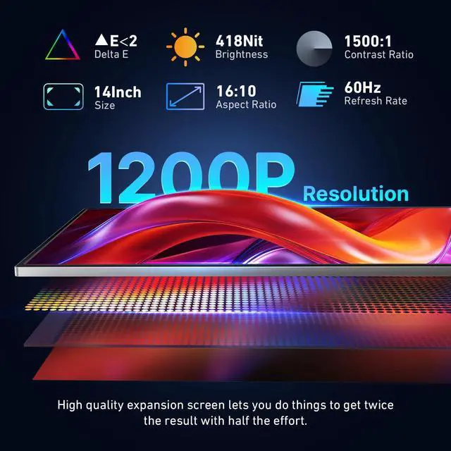 Alt view image 5 of 5 - Oiiwak Two Laptop Screen Extender 14 Inch FHD 1200P 16:10 IPS Triple Monitor for 13-16" Notebooks Plug-Play Compatible with Windows 10/11 Featuring Type-C/HDMI/USB-C