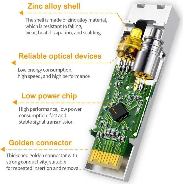 Alt view image 4 of 5 - 4Pcs 1.25G SFP Single Mode Industrial Grade Fiber Module Network Transceiver, LX SM1310nm 20km DDM, LC Duplex Interface