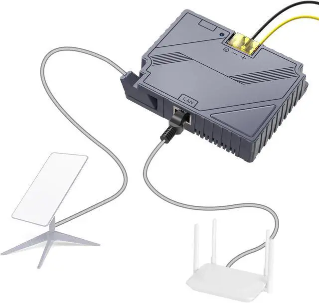 Main image of QUIDDITY Starlink Gen2 Poe Injector, 3 in 1 Universal 150W Gigabit Ethernet PoE - Compatible with Starlink Standard (V2) Dish - DC 9-36V GigE Passive & ESD Protection for Starlink Gen 2 Dishy