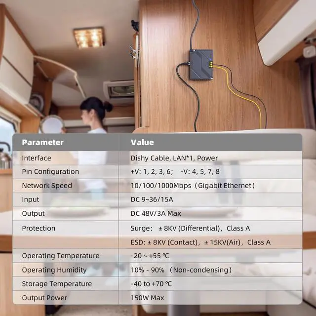 Alt view image 4 of 5 - QUIDDITY Starlink Gen2 Poe Injector, 3 in 1 Universal 150W Gigabit Ethernet PoE - Compatible with Starlink Standard (V2) Dish - DC 9-36V GigE Passive & ESD Protection for Starlink Gen 2 Dishy