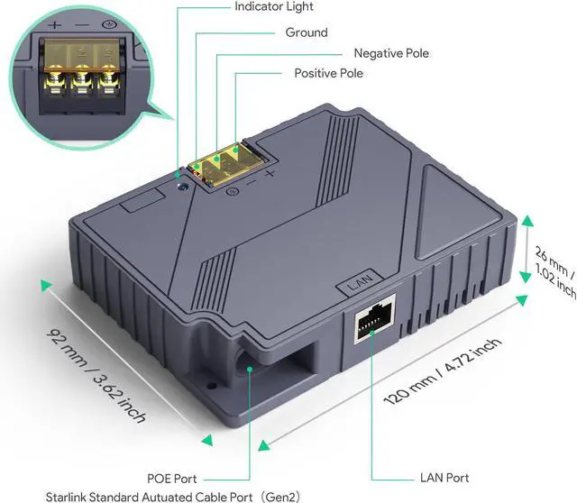 Alt view image 2 of 5 - QUIDDITY Starlink Gen2 Poe Injector, 3 in 1 Universal 150W Gigabit Ethernet PoE - Compatible with Starlink Standard (V2) Dish - DC 9-36V GigE Passive & ESD Protection for Starlink Gen 2 Dishy