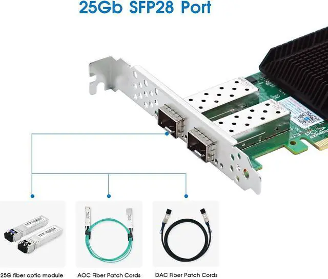 Alt view image 3 of 5 - 25GbE NIC Network Card with Mellanox ConnectX-4 Chipset,Dual-SFP28 Ports PCI Express 3.0 X8 Ethernet Adapter Support Windows Server/Windows/Ubuntu