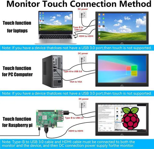 Alt view image 5 of 5 - Kenowa Touchscreen Portable Monitor 13.3 Inch, FHD 1080P IPS Built-in Privacy Screen with HDMI VGA, Portable Monitor for Laptop Compuer Wins OS Rasp pi