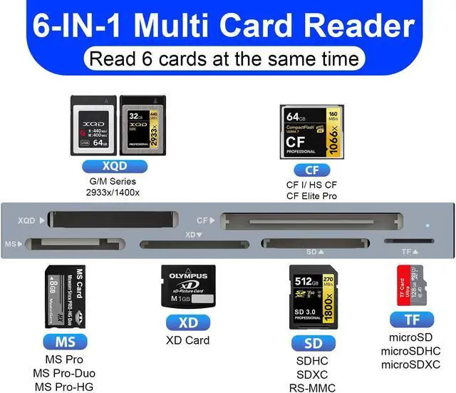 Alt view image 2 of 5 - 8 in 1 XQD Card Reader, 10Gbps Multi XQD Reader for Sony G/M Series, Lexar 2933x/1400x USB Mark XQD Card/CF/XD/MS/TF/SD Reader, USB C USB 3.0 Memory Card Reader for Windows/Mac OS/Linux/Android