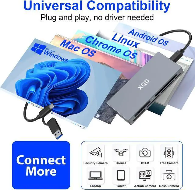 Alt view image 5 of 5 - 8 in 1 XQD Card Reader, 10Gbps Multi XQD Reader for Sony G/M Series, Lexar 2933x/1400x USB Mark XQD Card/CF/XD/MS/TF/SD Reader, USB C USB 3.0 Memory Card Reader for Windows/Mac OS/Linux/Android
