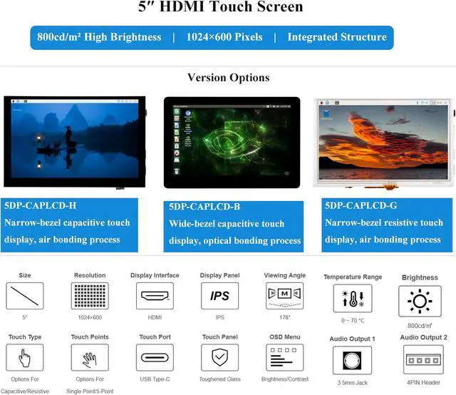 Alt view image 3 of 5 - UeeKKoo 5inch IPS Touch Screen 1024x600 Compatible with Raspberry Pi 5/4B/3B+/3B/Zero W WH/Zero 2 W/Pico/Pico W/Jetson Nano/PC, Support Win 11/10/ 8.1/8 /7, 800cd/m² (Narrow-Bezel Resistive Touch)