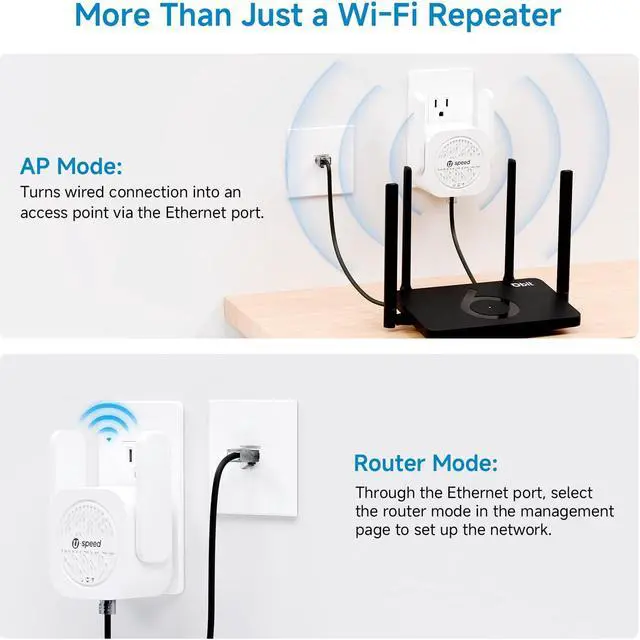 Alt view image 5 of 5 - U-SPEED AC1200 WiFi Extender Booster Signal Repeater, 4 FEMs Independent Signal Amplifier Coverage Up to 3500 sq.ft. and 50 Devices, Dual-Band 1200Mbps Signal Extension with WAN/LAN RJ45 Ethernet Port