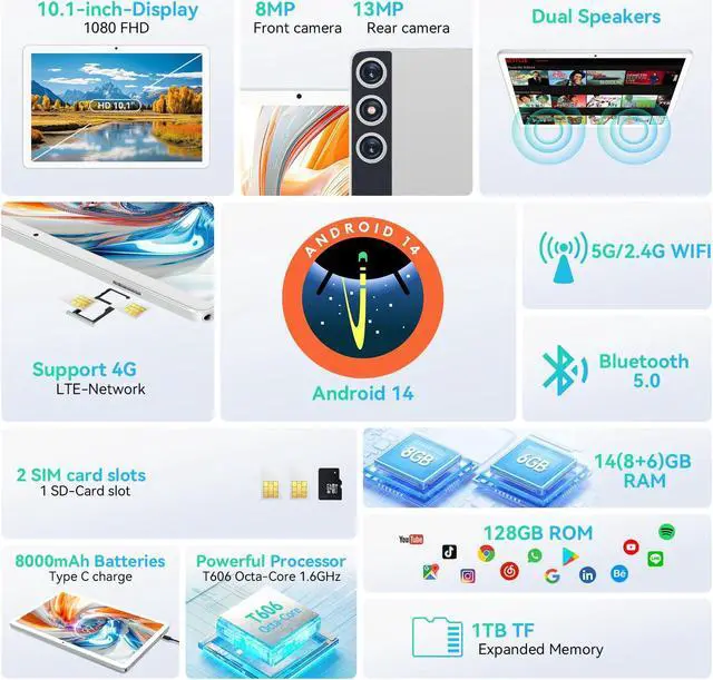 Alt view image 2 of 5 - Android 14 Tablet, 4G Cellular Tablets with Dual Sim Slot, 14GB RAM 128GB ROM (TF 1TB) 10 inch Tablet, 2 in 1 Tablets with Keyboard/Case, Octa-Core, Incell Display, 5G WiFi+4G LTE, 8000mAh GPS, Silver