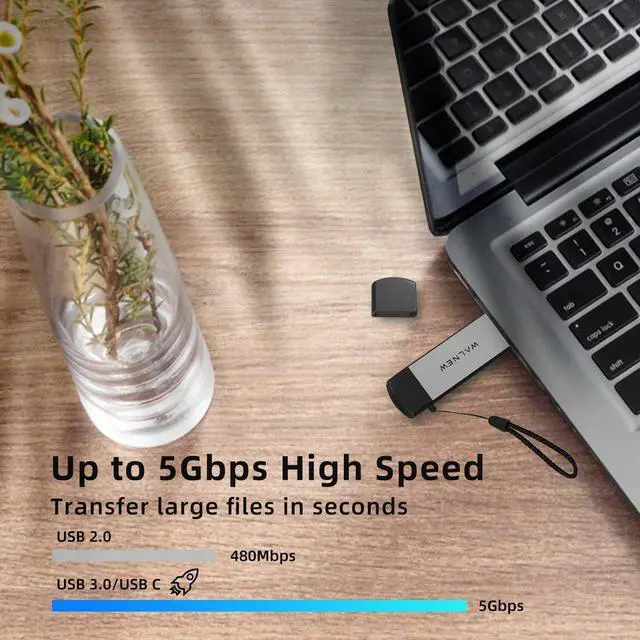 Alt view image 3 of 5 - USB C 2.5Gbps Ethernet Adapter & 2 in 1 Memory Card Reader