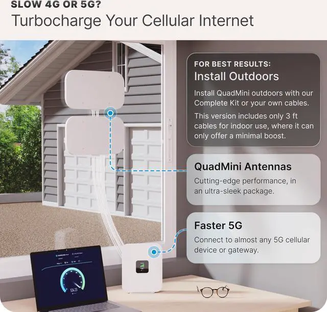 Alt view image 2 of 5 - Waveform QuadMini Duo: 8x8 MIMO Low-Profile Antenna Kit | External Antenna for 4G/5G Routers & Gateways | for T-Mobile Home Internet, Verizon, AT&T Air | Antennas Only