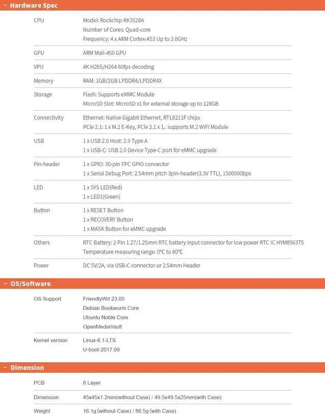 Alt view image 2 of 5 - NanoPi Zero2 Mini WiFi Router, Portable Fast GigE Computer, 1GB/2GB LPDDR4X RAM Rockchip RK3528A SoC, 4K H265/H264 Decoder, Gigabit Ethernet Port for IoT Smart Gateway (2GB with M.2 WiFi Module)