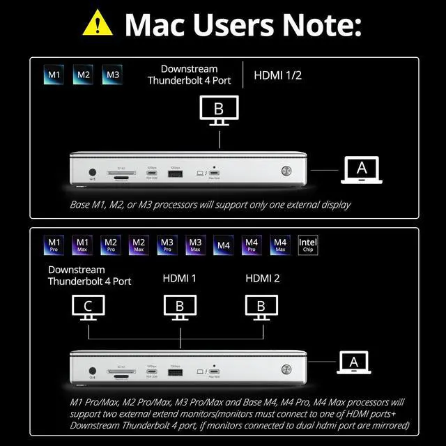 Alt view image 3 of 5 - WAVLINK Thunderbolt 4 Hub with Dual HDMI 4K@60Hz,100W Charging, Thunderbolt Certified, 13-in-1 Thunderbolt 4 Dock Dual Monitor Single 8K Output for Windows or Mac, 4X USB, 2.5G Ethernet,SD/MicroSD