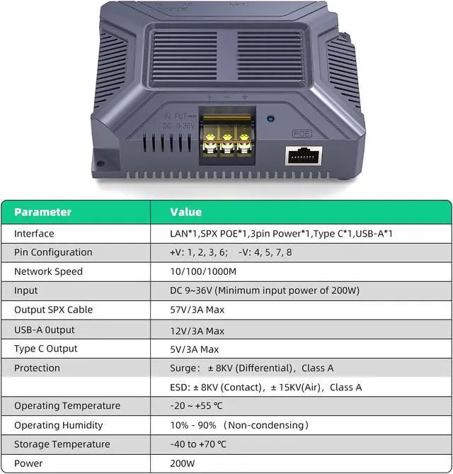 Alt view image 3 of 5 - XLTTYWL Starlink V3 Poe Injector, 200W 5 in 1 GigE Passive & ESD Protection Gen3 Starlinks 12v with USB & Type-C Power Output and DC Step UP Converter DC 9-36V/200W for Starlink Gen 3 Dishy (Grey)