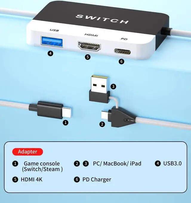 Alt view image 5 of 5 - 2 in 1 Switch TV Docking Station and Switch PC Capture Card for Nintendo Switch, 1080P 60FPS, Recommended Uses for Switch/PC/Mac/iPad/Steam/OBS