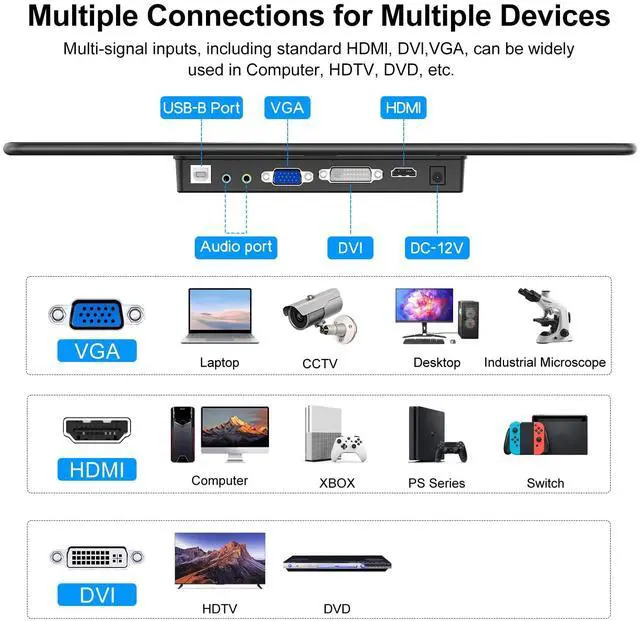 Alt view image 4 of 5 - MAGEX 15.6" Touchscreen Monitor, HDMI VGA DVI FHD 1080p IPS Rp Pi Touch Screen Monitor 10-Point Touch Display with Remote Control Speakers VESA Touch Screen for PC, Pi, POS, Industrial Medical