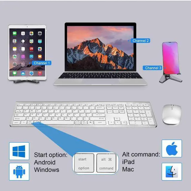 Alt view image 2 of 5 - UrbanX Plug and Play Compact Rechargeable Wireless Bluetooth Full Size Keyboard and Mouse Combo for Insignia NS-24DF310NA21 TV - Windows, macOS, iPadOS, Android, PC, Mac, Laptop, Tablet -White
