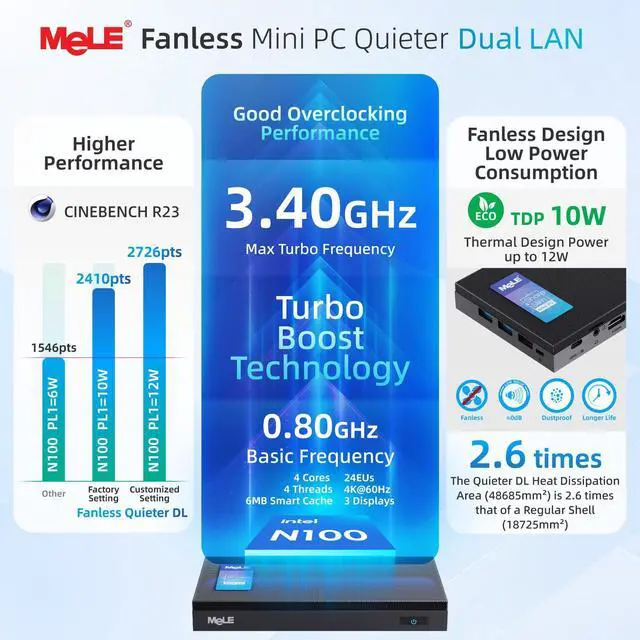 Alt view image 3 of 5 - MeLE Quieter DL Ultrathin Fanless N100 Mini PC Dual 2.5G LAN 8GB LPDDR4x 256GB SSD Micro PC 2X HDMI 4K USB-C DP1.4 Triple Display 2.4/5GHz WiFi BT5.1 Small Desktop Computer on Soft Router, NAS, IoT