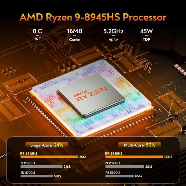 ミニPC GEEKOM AE8 Ryzen9 8945HS 32GB 1TB mqdefault.jpg