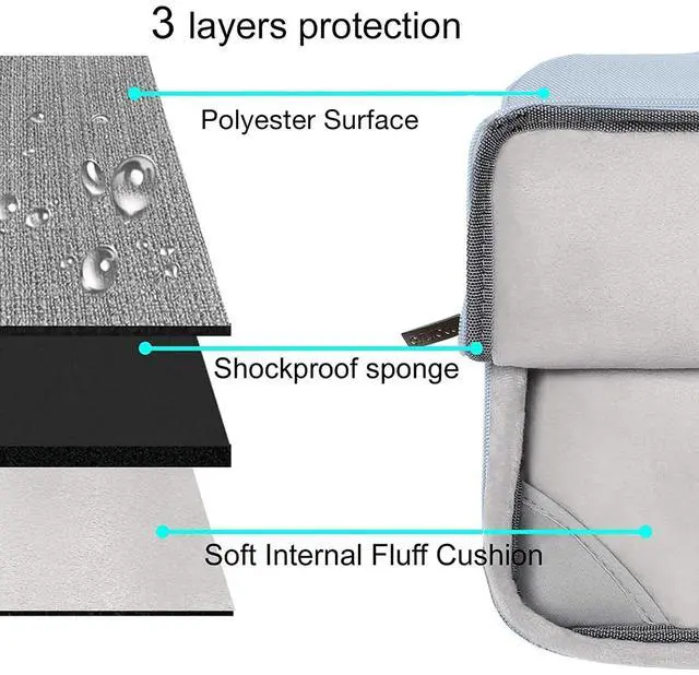 Alt view image 5 of 5 - MOSISO Compatible with MacBook Air 15 inch Case 2025 2024 2023 Release M4 A3241 M3 A3114 M2 A2941, Plastic Hard Shell&Carrying Sleeve Bag&Keyboard Cover&Webcam Cover&Screen Protector, Baby Blue