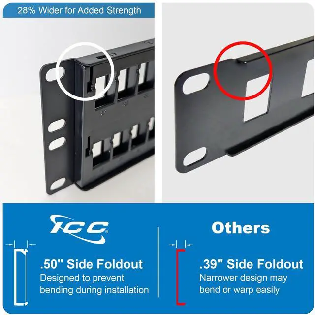 Alt view image 3 of 5 - ICC 48 Port Blank Keystone 2U Patch Panel with 19 Metal Rackmount Housing for Slim Profile Keystone Jacks (Sold Separately), UL Listed, IC107BP482