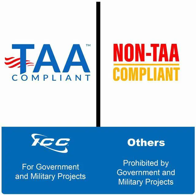 Alt view image 4 of 5 - ICC 48 Port Blank Keystone 2U Patch Panel with 19 Metal Rackmount Housing for Slim Profile Keystone Jacks (Sold Separately), UL Listed, IC107BP482