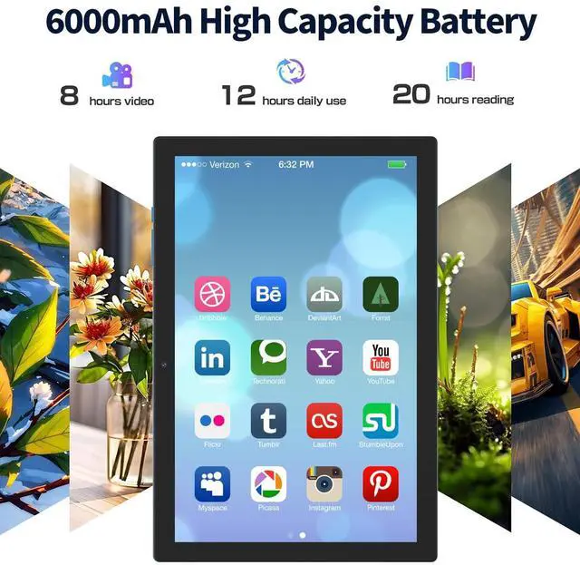 Alt view image 3 of 5 - Android 15 Tablet, 10 inch 2 in 1 Tablets with Keyboard, 18GB RAM 128GB ROM 2TB Expand, Quad-Core 2.0Ghz CPU, 5G WiFi 6, BT5.0, 1280x800 HD Touchscreen, 6000mAh, Widevine L1, GMS Tablet, Navy