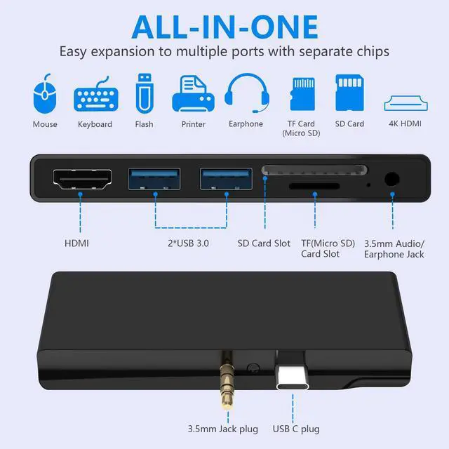 Alt view image 3 of 5 - Surface Go/Go 2/Go 3 Docking Station, 6 in 2 USB C Hub HDMI Adapter, Surface Go with 4K HDMI, 2 USB 3.0 Ports(5Gbps), 3.5mm Earphones Jack, SD/TF Card Reader for Surface Go1/Go 2/Go 3