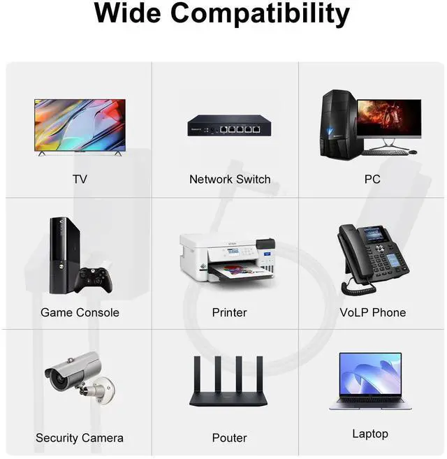 Alt view image 2 of 5 - Azduou Ethernet Adapter for Starlink Satellite Internet V2 Wired External Network for Rectangle Dish, Starlink Ethernet Adapter for Standard Actuated Gen 2