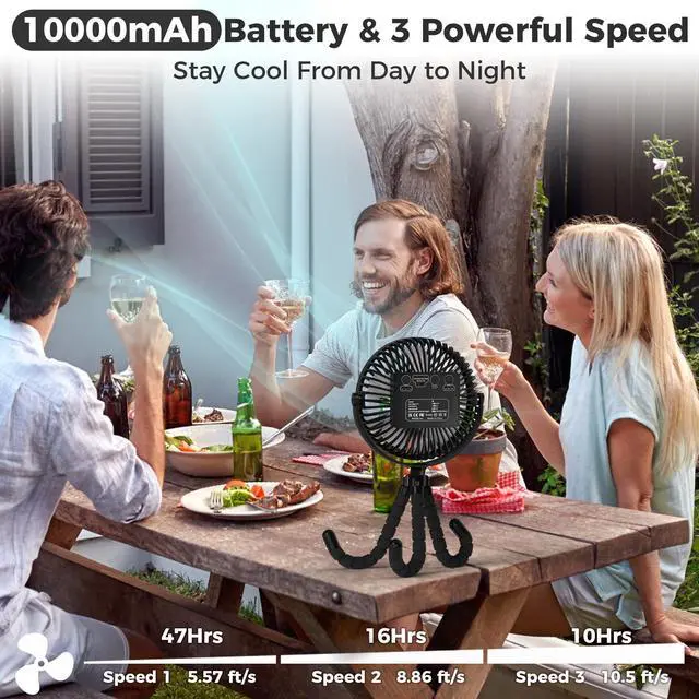 Alt view image 2 of 5 - Camping Fan with LED Lantern-10000mAh Rechargeable Battery Operated Fan, 47H Run Time Max,3 Speeds,3 Timer,7 Inch Portable Clip on Fan for Stroller Treadmill Tent RV Outdoor Emergency Outage Hurricane