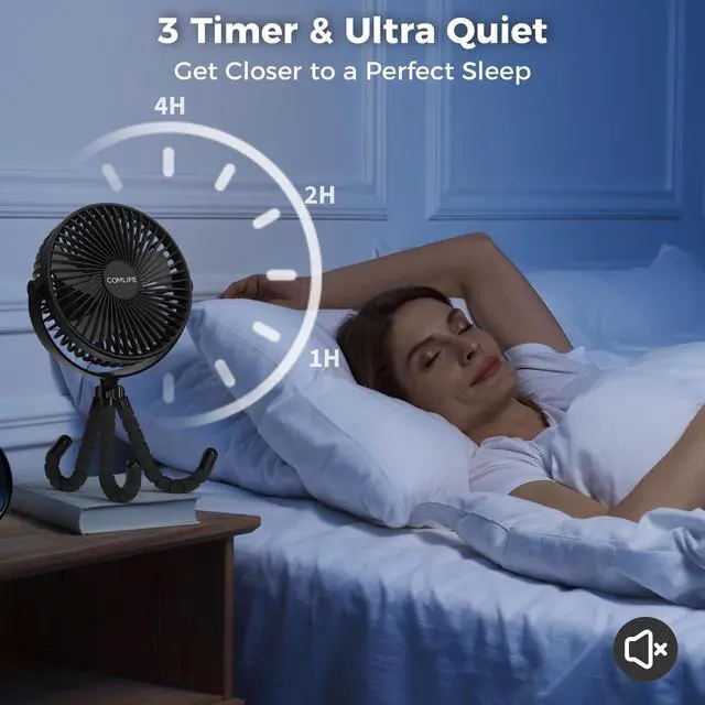Alt view image 5 of 5 - Camping Fan with LED Lantern-10000mAh Rechargeable Battery Operated Fan, 47H Run Time Max,3 Speeds,3 Timer,7 Inch Portable Clip on Fan for Stroller Treadmill Tent RV Outdoor Emergency Outage Hurricane