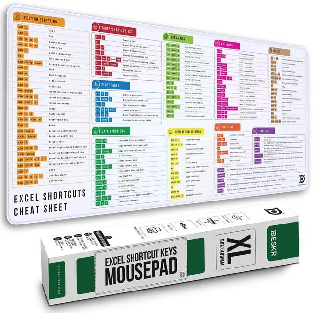 Alt view image 3 of 5 - Deskr Excel Shortcut Keys Mouse Pad | Extended XL Cheat Sheet Gaming Desk Pad | PC Office Spreadsheet Keyboard Mat | Non-Slip Stitched Edges 4mm Thick Water-Resistant - White (36x16in)