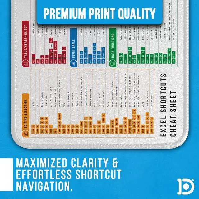 Alt view image 5 of 5 - Deskr Excel Shortcut Keys Mouse Pad | Extended XL Cheat Sheet Gaming Desk Pad | PC Office Spreadsheet Keyboard Mat | Non-Slip Stitched Edges 4mm Thick Water-Resistant - White (36x16in)