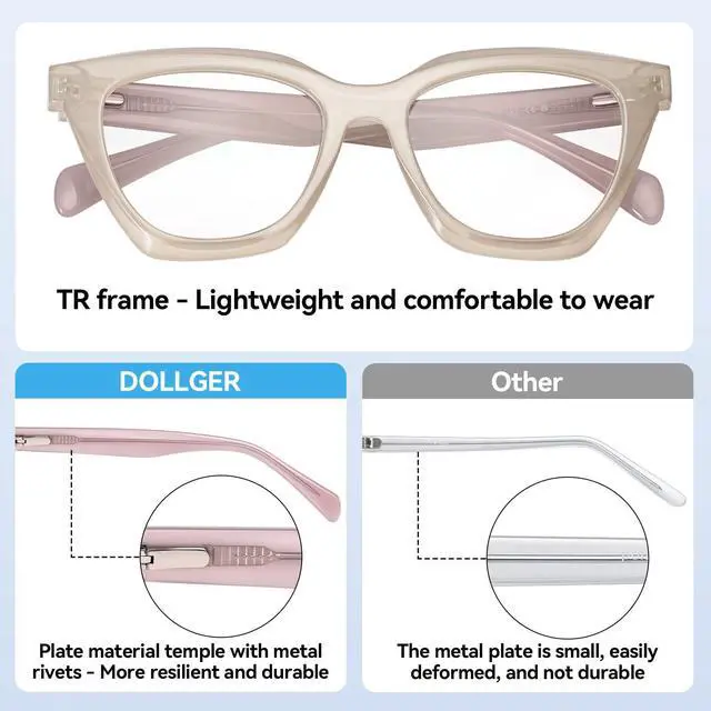 Alt view image 5 of 5 - Dollger Blue Light Blocking Glasses Women Men Computer Eyeglasses Fashion TR90 Acetate Blue Light Glasses