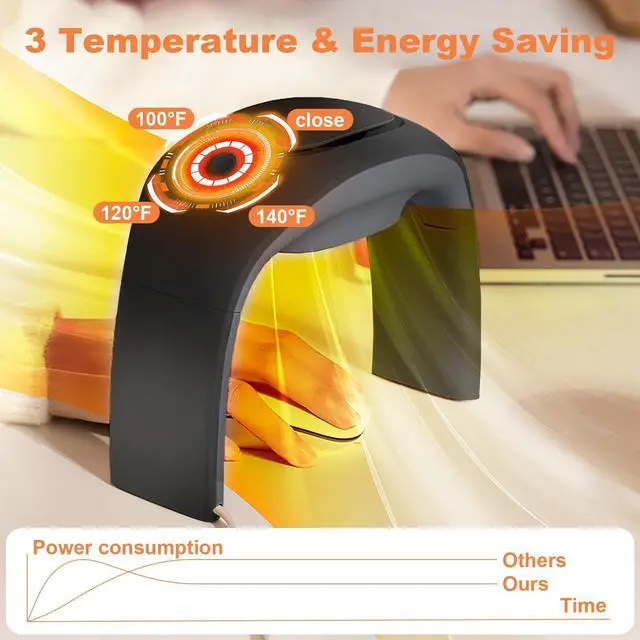 Alt view image 3 of 5 - Heated Mouse Pad Hand Warmer,110V 100W Foldable Adjustable Temperature Desk Hand Heater for Office,Portable Electric Quiet Space Heaters for Indoor Use,for Kids Men and Women Christmas Gifts(Black)