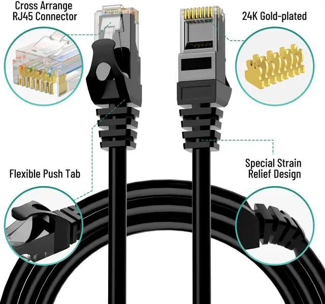 Alt view image 2 of 5 - Elecan Cat 6 Outdoor Ethernet Cable 200 Ft, Heavy Duty Patch Cord Suppot POE Cat6 Cat5E Cat 5E Cat5 Cat 5 High Speed Network Cable, RJ45 Internet Cable, UV Waterproof Direct Burial & Indoor+15 Ties