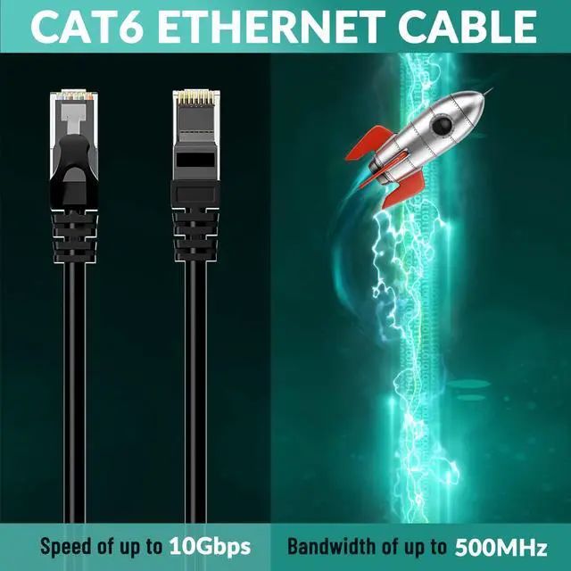 Alt view image 5 of 5 - Elecan Cat 6 Outdoor Ethernet Cable 200 Ft, Heavy Duty Patch Cord Suppot POE Cat6 Cat5E Cat 5E Cat5 Cat 5 High Speed Network Cable, RJ45 Internet Cable, UV Waterproof Direct Burial & Indoor+15 Ties