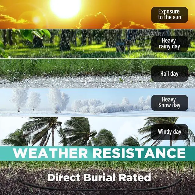 Alt view image 4 of 5 - Elecan Cat 6 Outdoor Ethernet Cable 200 Ft, Heavy Duty Patch Cord Suppot POE Cat6 Cat5E Cat 5E Cat5 Cat 5 High Speed Network Cable, RJ45 Internet Cable, UV Waterproof Direct Burial & Indoor+15 Ties