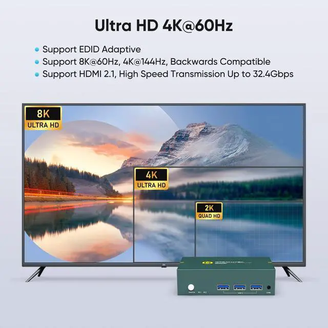 Alt view image 3 of 5 - KVM Switch 2 Monitors 2 Computers HDMI 8K@60Hz, USB3.0 4K@144Hz Dual Monitor KVM Switch with 3 USB 3.0 Ports Sharing Keyboard and Mouse Printer Scanner, KVM Switches with Desktop Controller