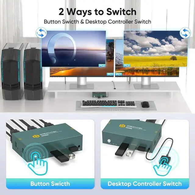 Alt view image 5 of 5 - KVM Switch 2 Monitors 2 Computers HDMI 8K@60Hz, USB3.0 4K@144Hz Dual Monitor KVM Switch with 3 USB 3.0 Ports Sharing Keyboard and Mouse Printer Scanner, KVM Switches with Desktop Controller