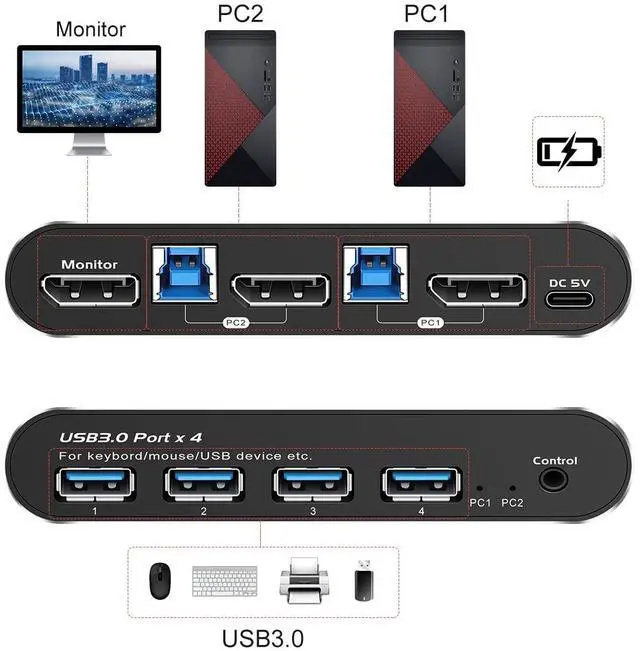 Alt view image 4 of 5 - KVM Switch DisplayPort 2 Port Kvm Switch 1 Monitors 2 Computers Display Port Monitor Selector Box 1440P 120Hz 144Hz 165Hz 175Hz 240Hz DP2.1 KVM Displayport USB 3.0 FreeSync G-SYNC