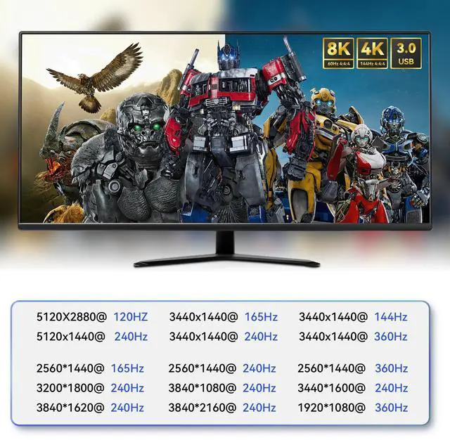 Alt view image 5 of 5 - KVM Switch DisplayPort 2 Port Kvm Switch 1 Monitors 2 Computers Display Port Monitor Selector Box 1440P 120Hz 144Hz 165Hz 175Hz 240Hz DP2.1 KVM Displayport USB 3.0 FreeSync G-SYNC