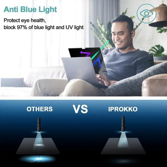 Alt view image 5 of 5 - IPROKKO Magnetic MacBook Privacy Screen Protector, Compatible with MacBook Air 15Inch (2023-2025, M2 M3 M4) - A2941 A3114 A3241, Removable Matte Anti Glare Blue Light Filter for Mac Air 15.3" Laptop