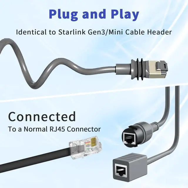 Alt view image 5 of 5 - for Starlink Ethernet Adapter Gen 3/Mini, 1000 Mbps Starlink Cable SPX to RJ45 for Starlink V3 (Rev.4) Dishy and Router Accessories, Cable Extension to Starlink Mini/Gen 3 for House/Camping (Both)