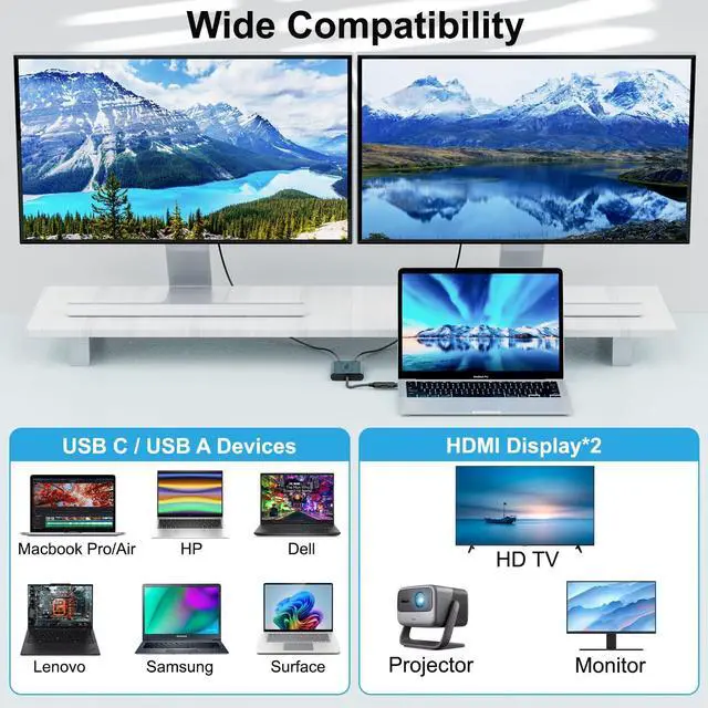 Alt view image 2 of 5 - USB 3.0/USB C to HDMI Adapter, Dual Monitor 4K@60Hz DisplayLink Adapter(DL6950) Multiple Displays, Compatible with Apple Mac M1/M2/M3, Windows, HDMI Splitter for Laptop & Desktop, Driver Required