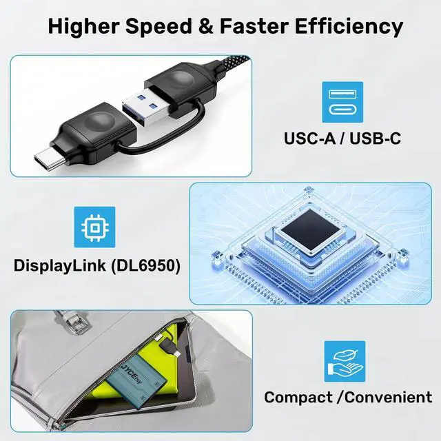Alt view image 5 of 5 - USB 3.0/USB C to HDMI Adapter, Dual Monitor 4K@60Hz DisplayLink Adapter(DL6950) Multiple Displays, Compatible with Apple Mac M1/M2/M3, Windows, HDMI Splitter for Laptop & Desktop, Driver Required