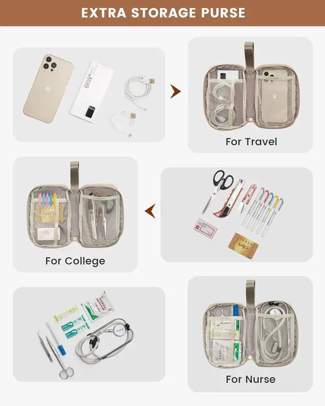 Alt view image 5 of 5 - LOVEVOOK 17.3 Inch Laptop Backpack for Women, Large Capacity Travel Backpack with Organizer Bag, Waterproof Carry on Backpack Purse Work Bag with USB Port for Teacher Nurse, Beige-Khaki