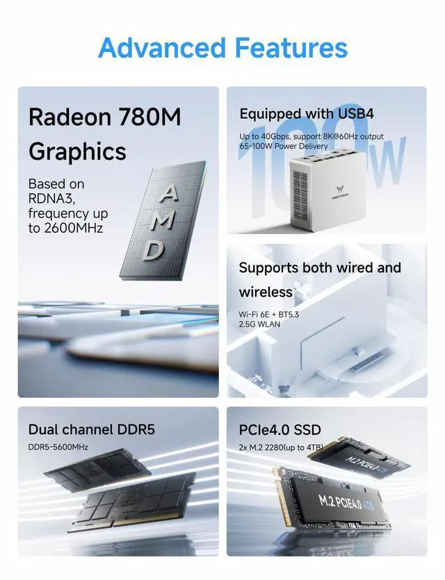 Alt view image 2 of 5 - MINISFORUM UM870 Slim Mini PC AMD Ryzen 7 8745H 8C/16T Desktop Computer Barebone Without RAM/SSD/OS, HDMI/DP/USB4 8K@60Hz Output, 1X2.5G RJ45 Port, 4XUSB Port, Dual Band WiFi, AMD Radeon 780M Graphics